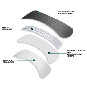Plester Hidung Desain Khusus Breathe Right Strip Hidung Non-woven Pernapasan Lebih Baik Plester Hidung Strip Pernapasan - Product Image 2