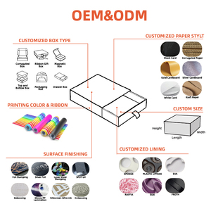Caja de Perfume de Lujo Personalizada, Empaque de Fragancia Premium, Caja de Papel Rígida Personalizada con Seda Elegante, Estilo Berlín - Product Image 4