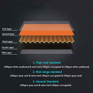 Caja Postal de Cartón Impresa Personalizada PBPK, Cajas de Envío con Logotipo Personalizado Modelo PBX105 para un Embalaje Eficiente - Product Image 2