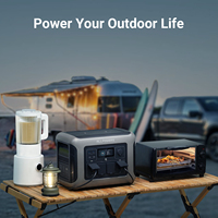 Estación de alimentación ALLPOWERS 1500W 1152WH con función UPS fuente de alimentación portátil R1500 Energía de respaldo
