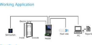 SDK API זיהוי פנים וטביעות אצבע ביומטרי זמן נוכחות מערכת (FA220) - Product Image 2