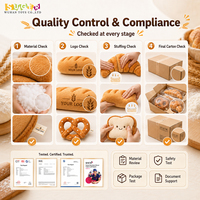 Fabricant de jouets en peluche en forme de pain sous marque privée, coussin alimentaire doux personnalisé OEM ODM pour supermarchés, rayonnages de détail et collections de cadeaux