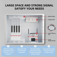 Boîtier mural en métal CNFLY IP30 pour routeur WiFi et distribution multimédia domestique, boîte à fibre optique 430x330x140mm LYX2-08D