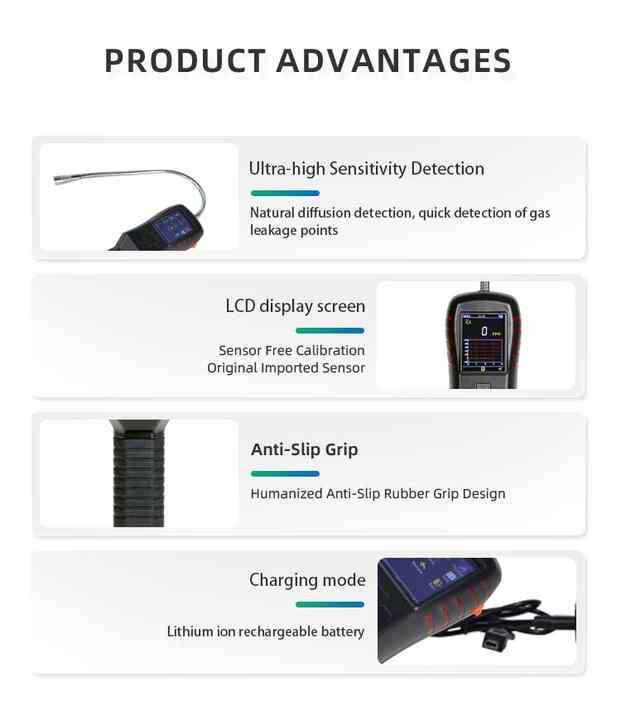 Class R 22 Sensor Refrigerant Gas R22 R32 Leak Detector - High Precision