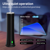 Diffuseur d'arômes silencieux sans eau en plastique, rechargeable par USB Type-C, 85 ml, portable, pour usage domestique et hôtelier