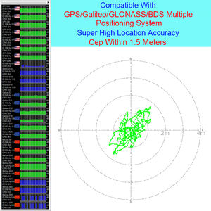 G-mouse ZX100 Module <span class=keywords><strong>GPS</strong></span> actif UBX M10050-KB récepteur <span class=keywords><strong>GPS</strong></span> compatible avec le protocole de NMEA-0183 en mode <span class=keywords><strong>GPS</strong></span>/<span class=keywords><strong>Galileo</strong></span>/GLONASS/BDS - Product Image 2