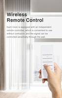 Moteur de rideau de jardin, maison intelligente automatique, télécommande RF433 pour commande vocale mobile, Google Tuya WIFI, ODM OEM personnalisé, 24,5 cm