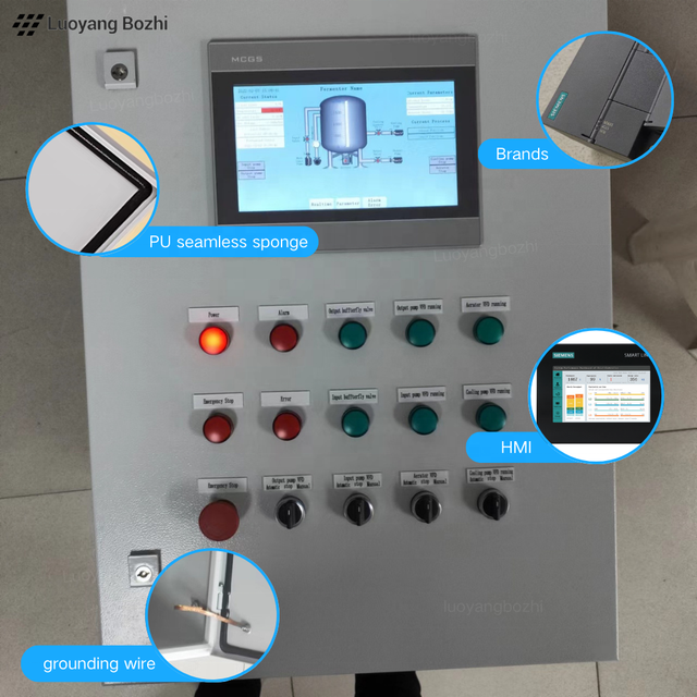 Industrial IP65 Waterproof PLC Control Panel Cabinet - Custom Automation Solutions for Manufacturing & HVAC Systems