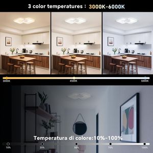 KAUFHOF Lampada da Soffitto Smart, 28W Lampada a LED da Soffitto Dimmerabile con Telecomando, Compatibile con Matter/Alexa/HomeK - Product Image 3