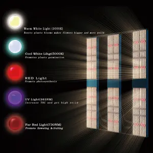 Sansi站立线性sf7000补充太阳光谱远红uv 385 nm 301h芯片杨桃led长灯720w美国库存