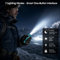 Lampe torche LED 8000LM rechargeable par USB C, phare de vélo, batterie 21700, étanche IPX7, 480m, cyclisme, camping, logo personnalisé