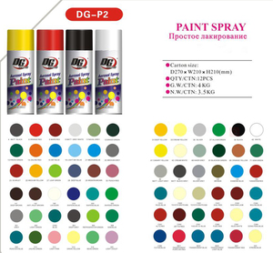 Nueva fórmula Recubrimiento de alto brillo Estado líquido Resistente a los rayos UV Azul fuerte Pintura en aerosol multicolor - Product Image 2