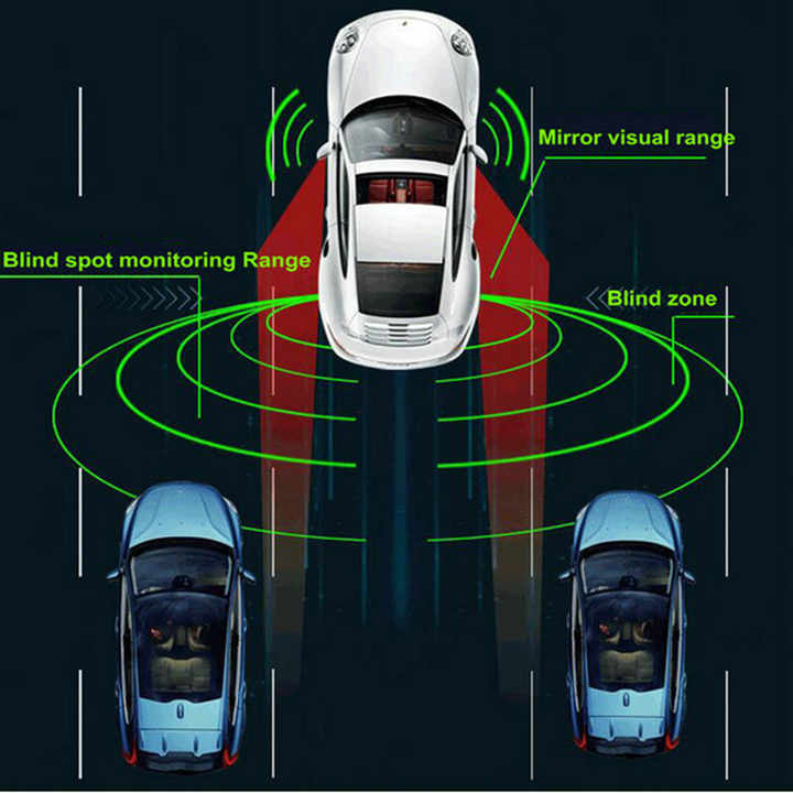 Radar Mobil Car radar Detector 77ghz BSD Blind Spot Detection System for lane ...