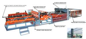 Automatische staal ijzerdraad mesh lasmachine - Product Image 3