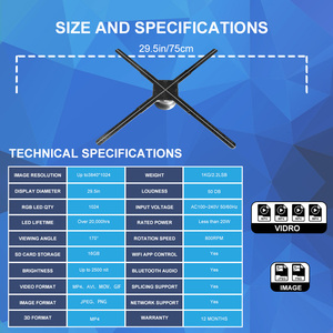 Ventilador Holográfico LED <span class=keywords><strong>3D</strong></span> de 75CM para Publicidad - Nuevo Equipo de Proyección Holográfica con <span class=keywords><strong>Efectos</strong></span> <span class=keywords><strong>Visuales</strong></span> Flotantes - Product Image 3