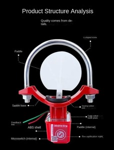 Lance d'incendie en acier inoxydable rouge DN20 3/4 pouce, durable, avec contrôle du débit d'eau pour les incendies de classe A et B - Product Image 4