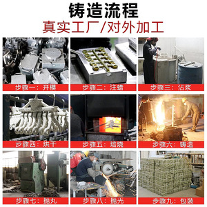 Stainless Steel Castings Custom Made Precision Parts Metal Mold Casting Polished Surface - Product Image 3