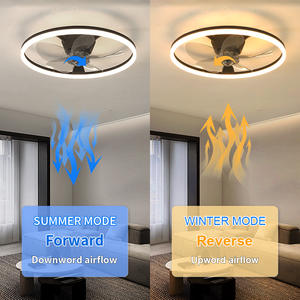 Ventilador de Techo Moderno, Delgado y Silencioso, con Luz LED Integrada, Control Remoto por Aplicación, Motor de CC, Cuerpo de Plástico, 5 Aspas, Eléctrico para Exteriores - Product Image 2