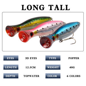 Esca artificiale galleggiante da 125mm 40g scatola colorata acqua grande Popper <span class=keywords><strong>esche</strong></span> da pesca <span class=keywords><strong>per</strong></span> trote di tonno spigola <span class=keywords><strong>esche</strong></span> da pesca - Product Image 2