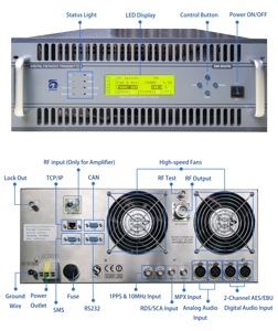 Equipo completo de transmisor FM de 2KW para estación de <span class=keywords><strong>Radio</strong></span> FM - Product Image 2