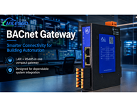 Gateway BACnet Industrial Inteligente BAC2004-ARM, Convertidor Multiprotocolo para Automatización de Edificios, HVAC y Gestión de Energía