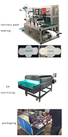 Machine automatique de fabrication de serviettes hygiéniques pour femmes CHIPBEST, haute capacité 80-120 pièces/min, avec roulement et moteur, pour petites entreprises