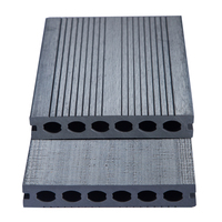 Offre Spéciale : Revêtement de Sol Extérieur en Bois Composite WPC Étanche – Lames de Terrasse WPC