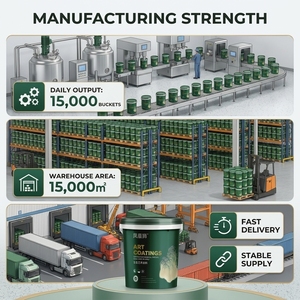 10% de Descuento en Revestimiento de Piso de Terrazo Líquido <span class=keywords><strong>Phoenix</strong></span> Lion, Resistente al Desgaste, Autonivelante, para Centros Comerciales y Aeropuertos, Cero VOC - Product Image 5