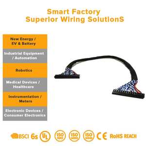 Harnais de câblage complet étanche OEM et faisceau de câblage électrique pour moteur, transmission et véhicule à énergie nouvelle - Product Image 3