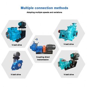 CDHB Horizontal 6 Inch Slurry Sludge <b>Pump</b> Electric Motor Wear Resistant Dredging <b>Pump</b> for Mining Tailings Transportation - Product Image 2