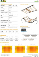Lampe de culture LED UV Helios 1000W 1200W 1450W avec driver non-isolé, spectre réglable 0-10V, augmentation de la floraison de 30%, 4*4FT 4*6FT
