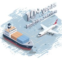Transporteur de fret Dropshipping Sites commerciaux internationaux dans le monde entier B2binchina ali Chine Achat en gros en ligne le moins cher