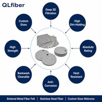 Elemen Cakram Filter Serat Logam Sinter Baru untuk Filter Cairan Hotel Inti Mesin Anti-Korosi Ketebalan 0.63mm