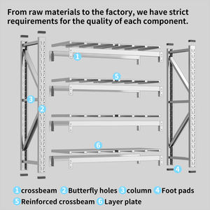 رف صناعي بسعة قابلة للتعديل بولتليس من الفولاذ المقاوم للصدأ رف مستودع للخدمة الشاقة مع حماية من التآكل - Product Image 3