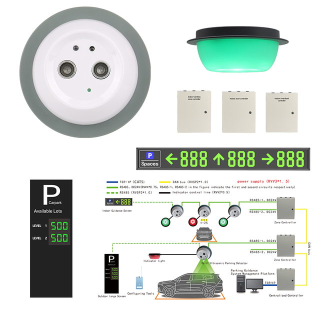 Wanbo Split Type Ultrasonic Sensor Parking Space Indication Occupancy Detector RS485 Smart Parking Guidance System
