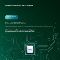 Laptop Bisnis dan Kantor Rumahan Dell Latitude 5550 15,6 inci Full HD AI Berkinerja Tinggi, Windows 11 Baru, SSD Ultra5