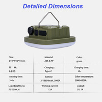 Lampes de camping portables USB rechargeables miniatures 10*10*4 cm, 5V 1A, légères, pour situations d'urgence en extérieur