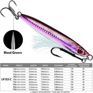 Placa de hierro plomo pescado 3D <span class=keywords><strong>dibujo</strong></span> rápido <span class=keywords><strong>mar</strong></span> pesca señuelo <span class=keywords><strong>mar</strong></span> pesca barco pesca flotante caballa cebo - Product Image 5