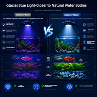 Nouvelle lampe UFO pour aquarium - Lampe anti-algues pour plantes aquatiques d'eau douce - Lampe UFO à spectre complet pour plantes aquatiques
