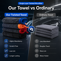 Serviette de séchage en microfibre professionnelle pour detailing automobile, marque privée, 500GSM 600GSM, absorbante, à boucles torsadées, pour lavage de voiture
