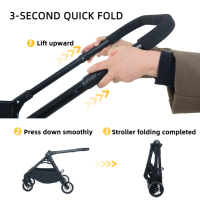 Poussette de voyage robuste pour animaux de compagnie en tissu Oxford, imperméable, écologique, à 4 roues, pour chats et chiots jusqu'à 20 kg, avec panier amovible et auvent pliable