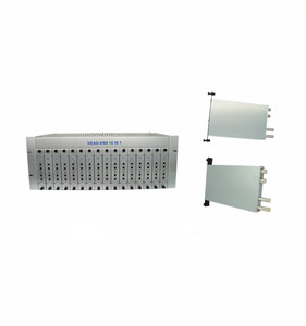 GG-16M Cố Định kênh CATV headend RF <span class=keywords><strong>modulator</strong></span> <span class=keywords><strong>16</strong></span> kênh - Product Image 3
