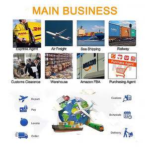 Agente de Compras e Envio Porta a Porta na China para EUA, CA, Europa, Japão, África do Sul, Serviço de Agente de Sourcing de Produtos Populares 1688 - Product Image 3
