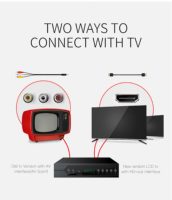 France récepteur de télévision numérique full hd 4K décodeur tv dvbt2 décodeur h.265 HEVC dvb-t2 tuner tv décodeur stb
