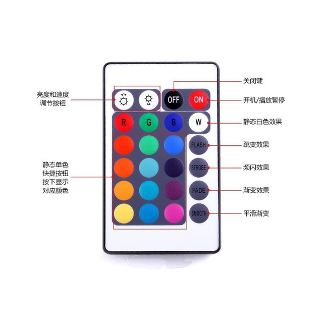 24-KEY Mini Wireless IR LED Controller for RGB Light Strip Mini Connectors & Terminals