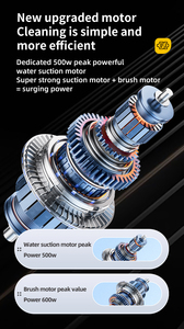 Ce nóng bán thương mại đi bộ phía sau sàn làm sạch chà Máy Nhà Máy Giá pin không dây điện hoạt động sàn Scrubber - Product Image 5