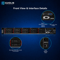 Serveur en rack ThinkSystem SR250 V3 1U, processeur Intel Xeon, mémoire DDR5, disque à échange à chaud, stockage de données d'entreprise, serveur informatique