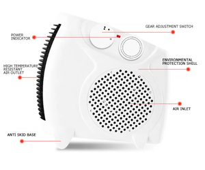 Calentador <span class=keywords><strong>El</strong></span>éctrico Portátil de 2000W, <span class=keywords><strong>Calefactor</strong></span> de Espacios con Termostato Ajustable y Protección Contra Sobrecalentamiento, para Uso en Interiores, Hogar y Oficina - Product Image 3