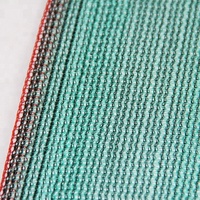 Filet pare-soleil mono en maille HDPE stabilisé aux UV, écologique et très résistant