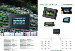 ग्रीनहाउस बढ़ने रोशनी नियंत्रक के साथ 0-10V स्मार्ट मास्टर नियंत्रक सूर्योदय/सूर्यास्त सिमुलेशन मोड के लिए एलईडी एचपीएस CMH बढ़ने प्रकाश - Product Image 6